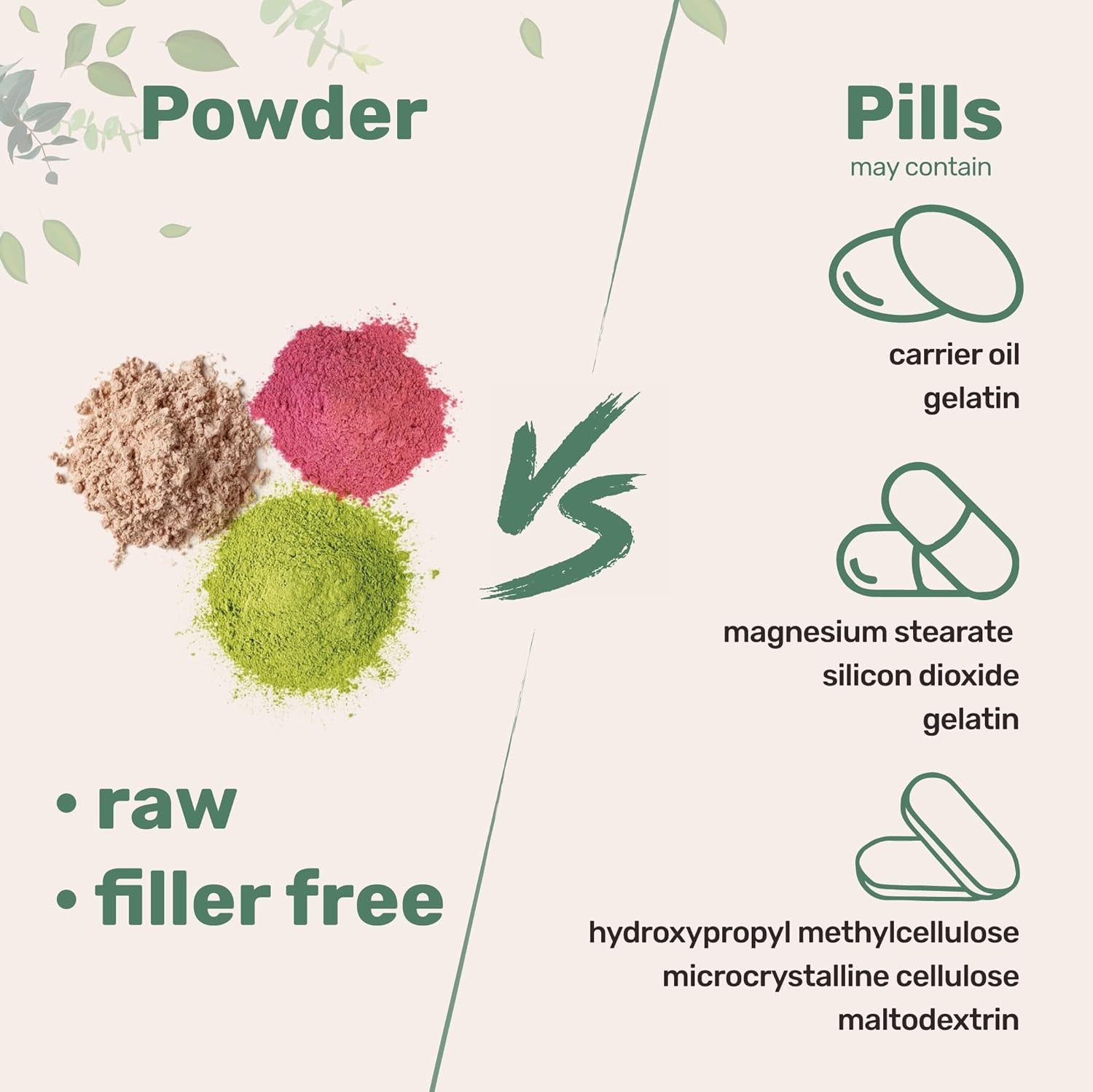 Pure Hyaluronic Acid Serum Powder